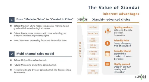 Xiandai CORE VALUES Xiandai CORE VALUES